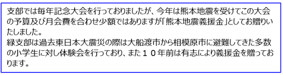 相模原緑支部義援金